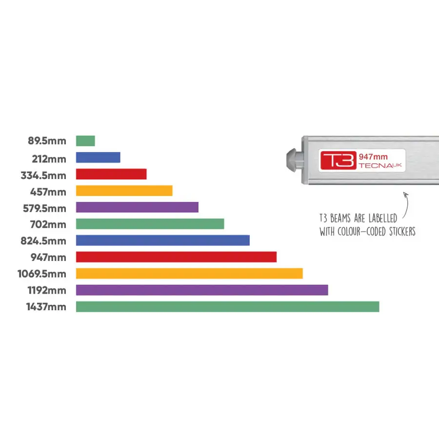 T3 Tecna Channel Beam Standard - 334.5mm — photo 3